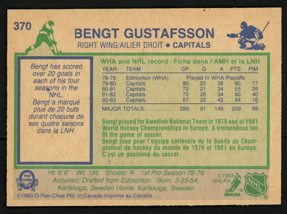 Bengt Gustafsson Autographed 1983-84 O-Pee-Chee Card #370 Washington Capitals SKU #151381 - RSA