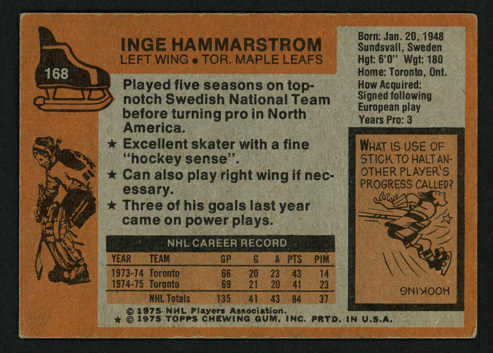 Inge Hammarstrom Autographed 1975-76 Topps Card #168 Toronto Maple Leafs SKU #150204 - RSA