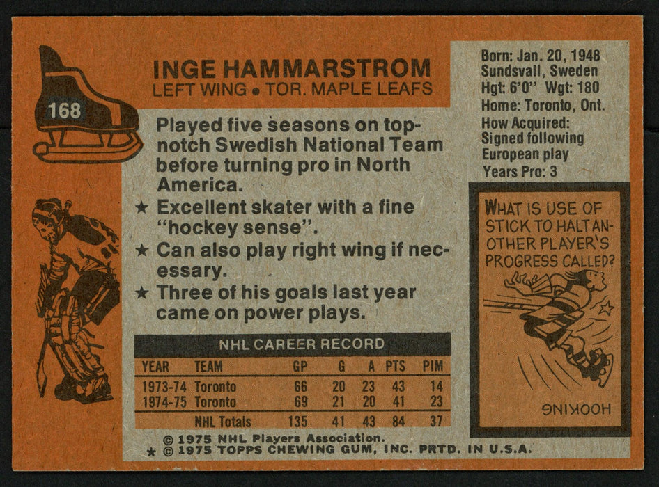 Inge Hammarstrom Autographed 1975-76 Topps Card #168 Toronto Maple Leafs SKU #149952 - RSA