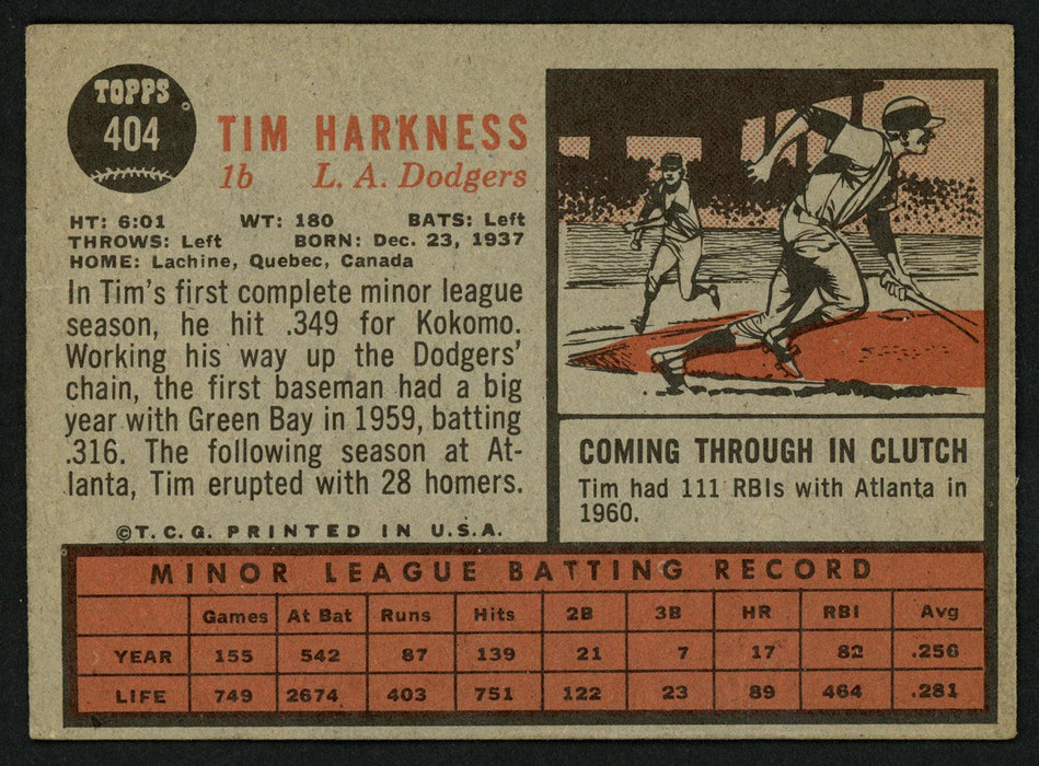 Tim Harkness Autographed 1962 Topps Rookie Card #404 Los Angeles Dodgers SKU #149716 - RSA
