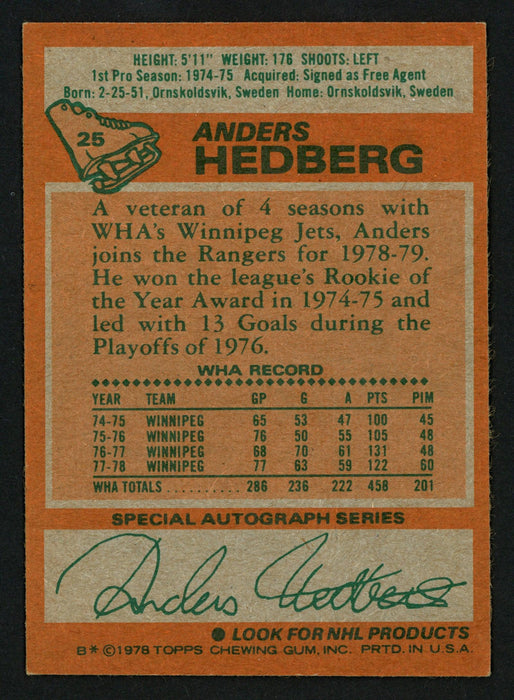 Anders Hedberg Autographed 1978-79 Topps Card #25 New York Rangers SKU #153514 - RSA