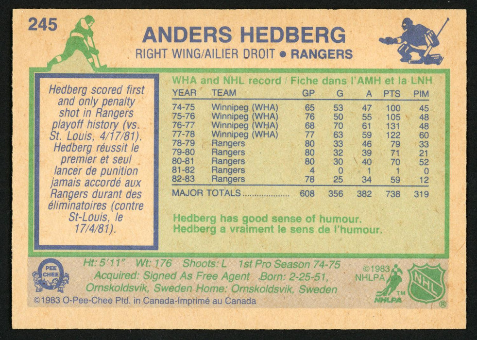 Anders Hedberg Autographed 1983-84 O-Pee-Chee Card #245 New York Rangers SKU #150236 - RSA
