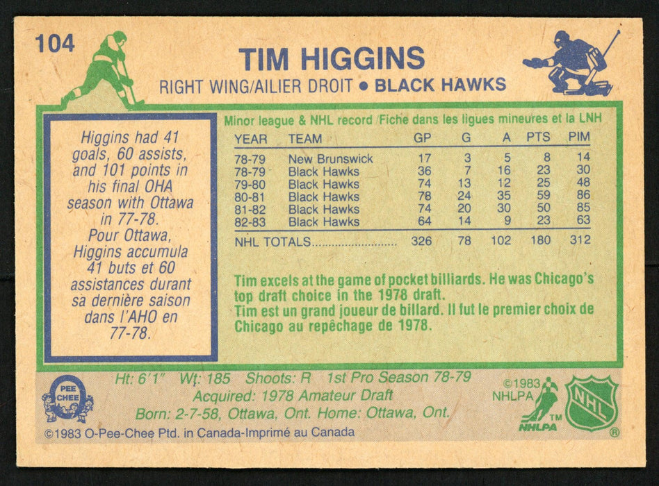 Tim Higgins Autographed 1983-84 O-Pee-Chee Card #104 Chicago Blackhawks SKU #150218 - RSA