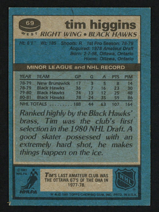 Tim Higgins Autographed 1981-82 Topps Card #69 Chicago Blackhawks SKU #153587 - RSA