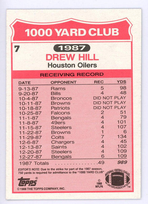 Drew Hill Autographed 1987 Topps 1000 Yard Club Card #7 Houston Oilers SKU #134568 - RSA