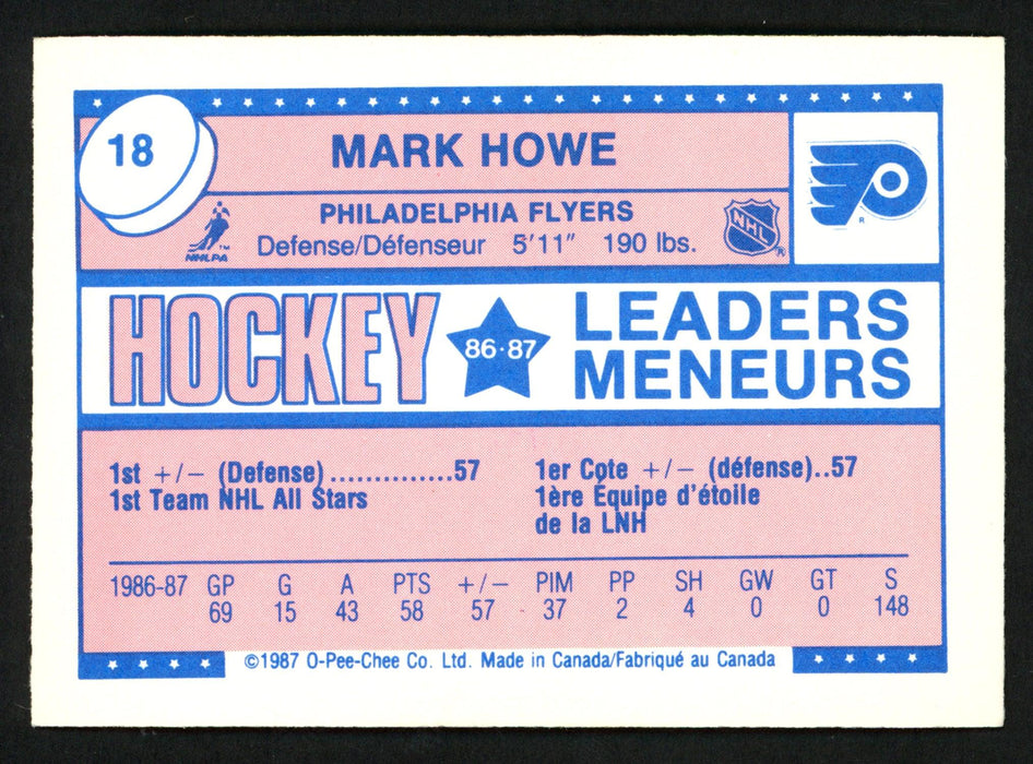 Mark Howe Autographed 1987-88 Mini O-Pee-Chee Card #18 Philadelphia Flyers SKU #151758 - RSA