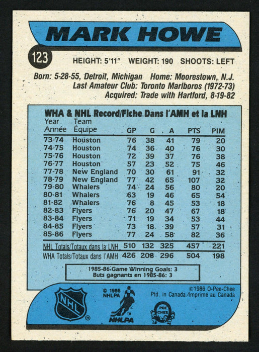 Mark Howe Autographed 1986-87 O-Pee-Chee Card #123 Philadelphia Flyers SKU #151997 - RSA