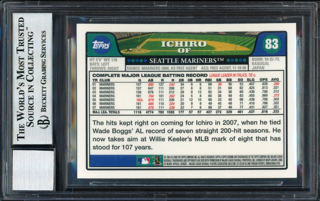 Ichiro Suzuki Autographed 2008 Topps Chrome Card #83 Seattle Mariners Auto Grade 10 Beckett BAS #12491499 - RSA
