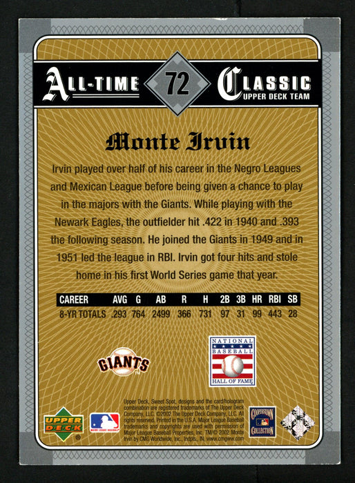 Monte Irvin Autographed 2002 Upper Deck Sweet Spot Card #72 New York Giants SKU #153558 - RSA