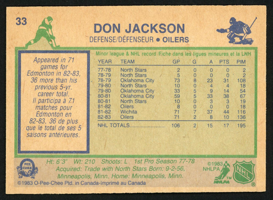 Don Jackson Autographed 1983-84 O-Pee-Chee Card #33 Edmonton Oilers SKU #150207 - RSA
