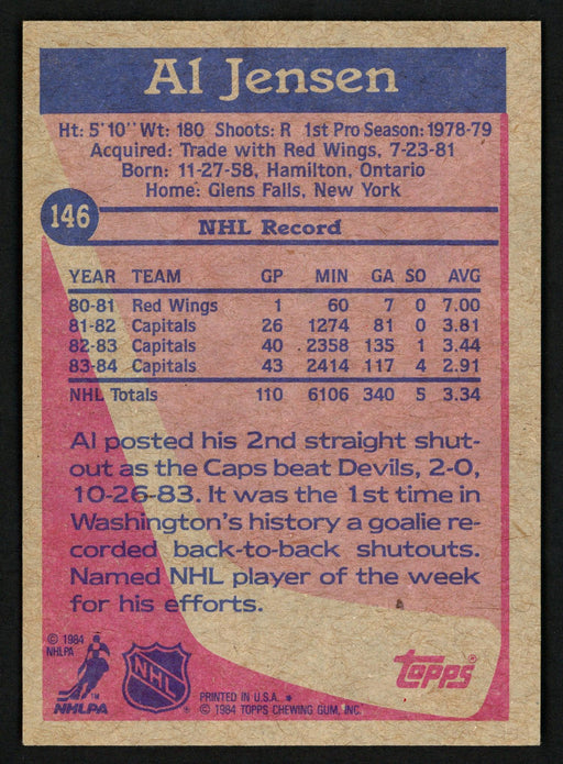 Al Jensen Autographed 1984-85 Topps Card #146 Washington Capitals SKU #151779 - RSA