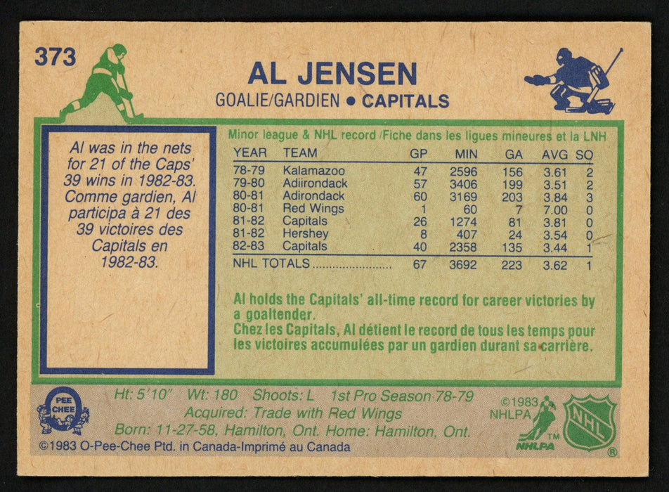 Al Jensen Autographed 1983-84 O-Pee-Chee Rookie Card #373 Washington Capitals SKU #151383 - RSA