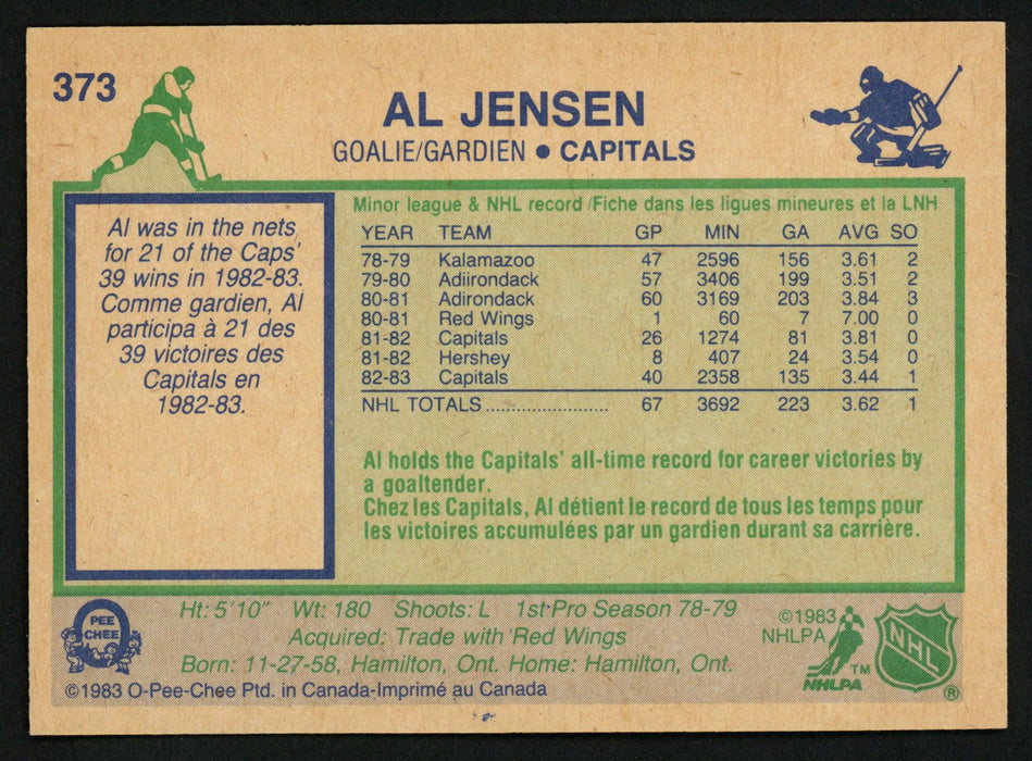 Al Jensen Autographed 1983-84 O-Pee-Chee Rookie Card #373 Washington Capitals SKU #151382 - RSA