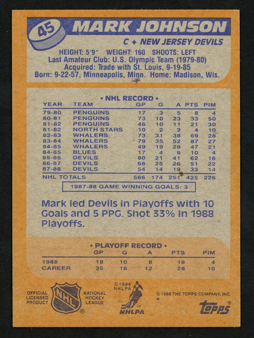 Mark Johnson Autographed 1988-89 Topps Card #45 New Jersey Devils SKU #152022 - RSA