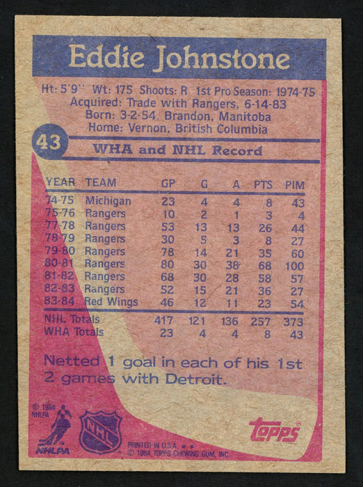 Ed "Eddie" Johnstone Autographed 1984-85 Topps Card #43 Detroit Red Wings SKU #152058 - RSA
