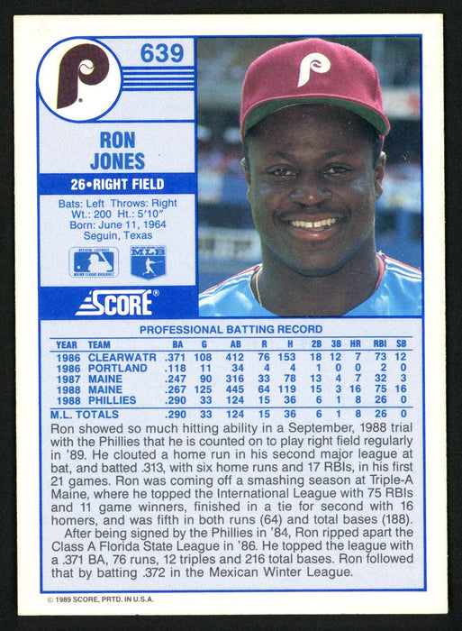 Ron Jones Autographed 1989 Score Rookie Card #639 Philadelphia Phillies SKU #149924 - RSA