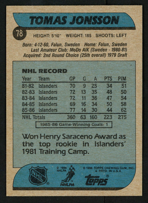 Tomas Jonsson Autographed 1986-87 Topps Card #78 New York Islanders SKU #151942 - RSA