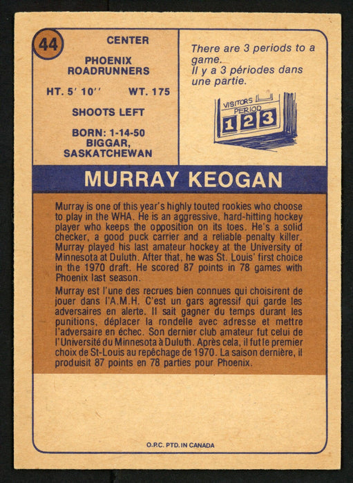Murray Keogan Autographed 1974-75 WHA O-Pee-Chee Card #44 Phoenix Roadrunners SKU #151918 - RSA