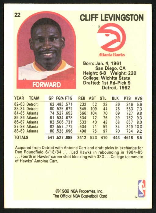 Cliff Levingston Autographed 1989-90 Hoops Card #22 Atlanta Hawks SKU #149747 - RSA