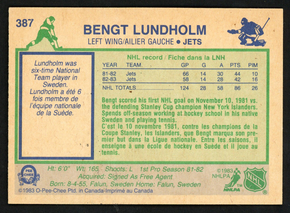 Bengt Lundholm Autographed 1983-84 O-Pee-Chee Card #387 Winnipeg Jets SKU #151386 - RSA