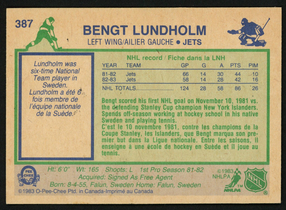 Bengt Lundholm Autographed 1983-84 O-Pee-Chee Card #387 Winnipeg Jets SKU #151385 - RSA