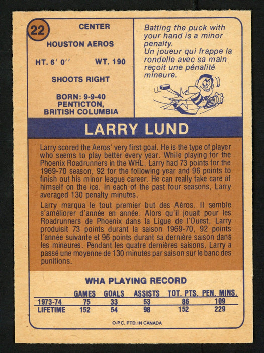 Larry Lund Autographed 1974-75 WHA O-Pee-Chee Card #22 Houston Aeros SKU #151906 - RSA