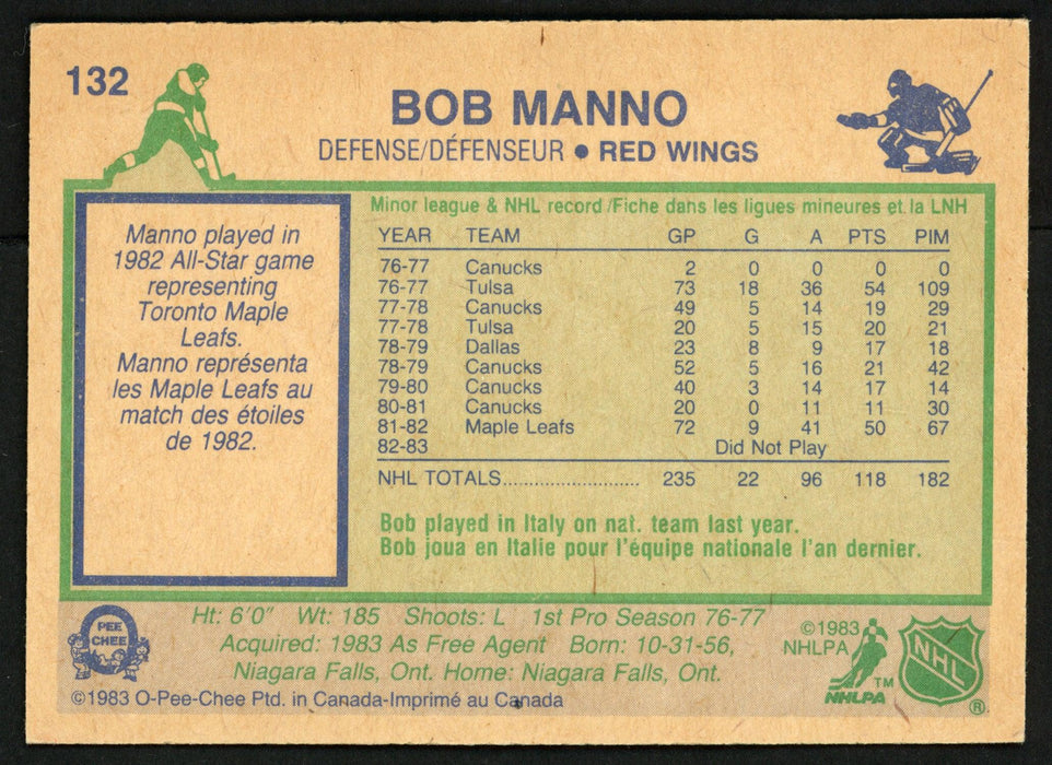 Bob Manno Autographed 1983-84 O-Pee-Chee Card #132 Detroit Red Wings SKU #150227 - RSA