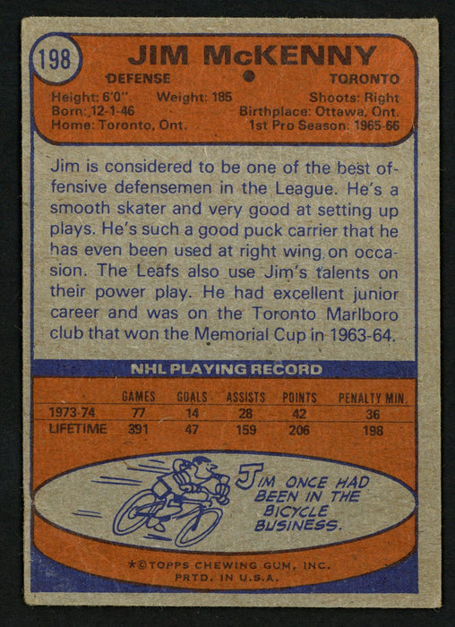Jim McKenny Autographed 1974-75 Topps Card #198 Toronto Maple Leafs SKU #150095 - RSA