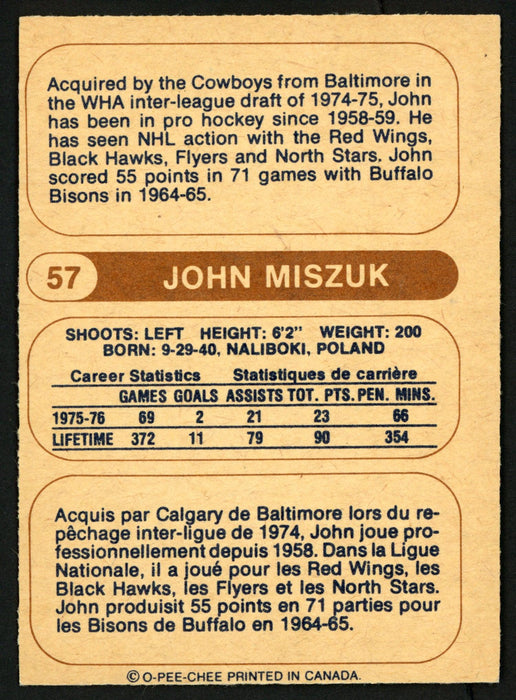 John Miszuk Autographed 1976-77 WHA O-Pee-Chee Card #57 Calgary Cowboys SKU #151309 - RSA