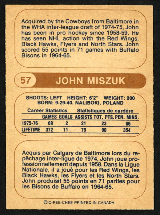 John Miszuk Autographed 1976-77 WHA O-Pee-Chee Card #57 Calgary Cowboys SKU #151308 - RSA