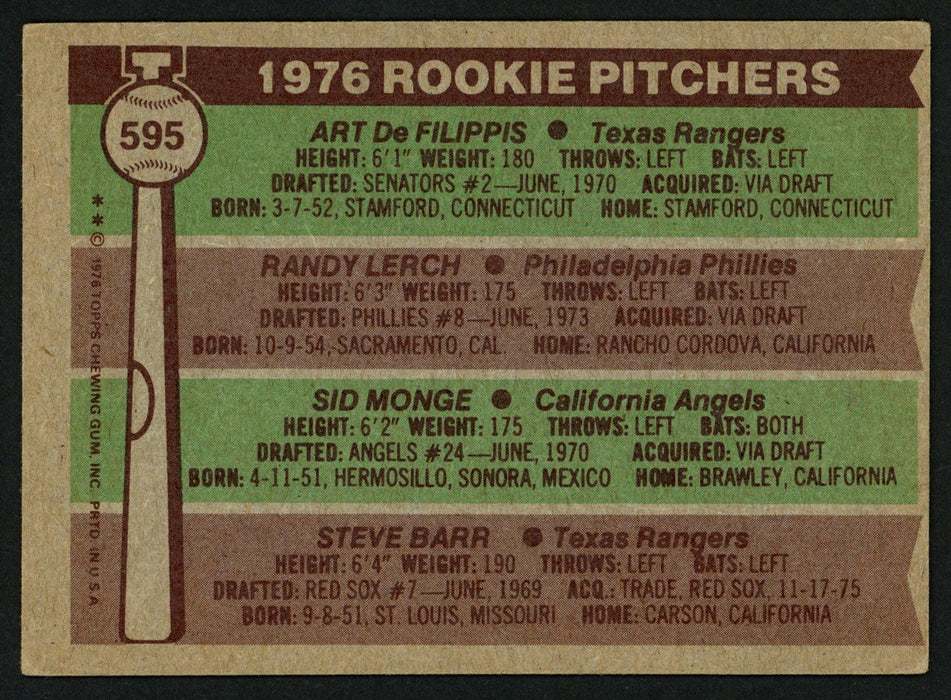 Sid Monge & Randy Lerch Autographed 1976 Topps Rookie Card #595 SKU #149735 - RSA
