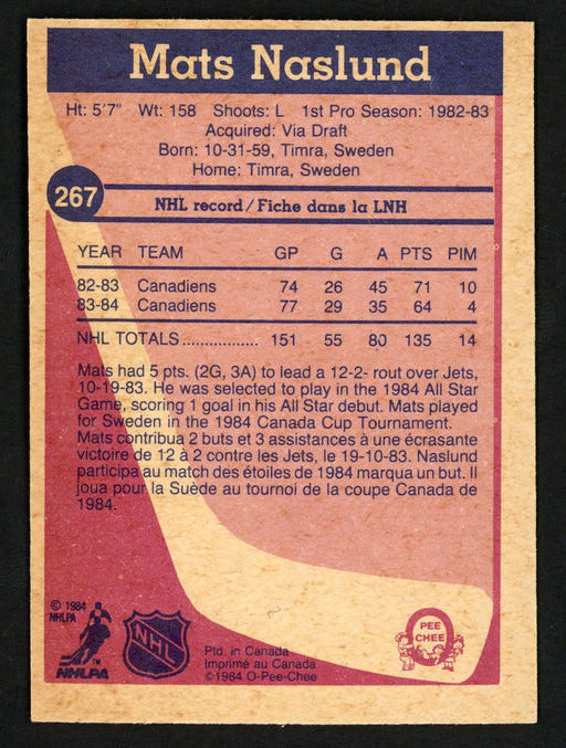 Mats Naslund Autographed 1984-85 O-Pee-Chee Card #267 Montreal Canadiens SKU #151869 - RSA