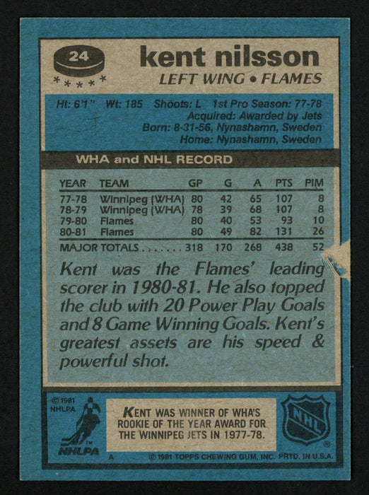 Kent Nilsson Autographed 1981-82 Topps Card #24 Calgary Flames SKU #153581 - RSA