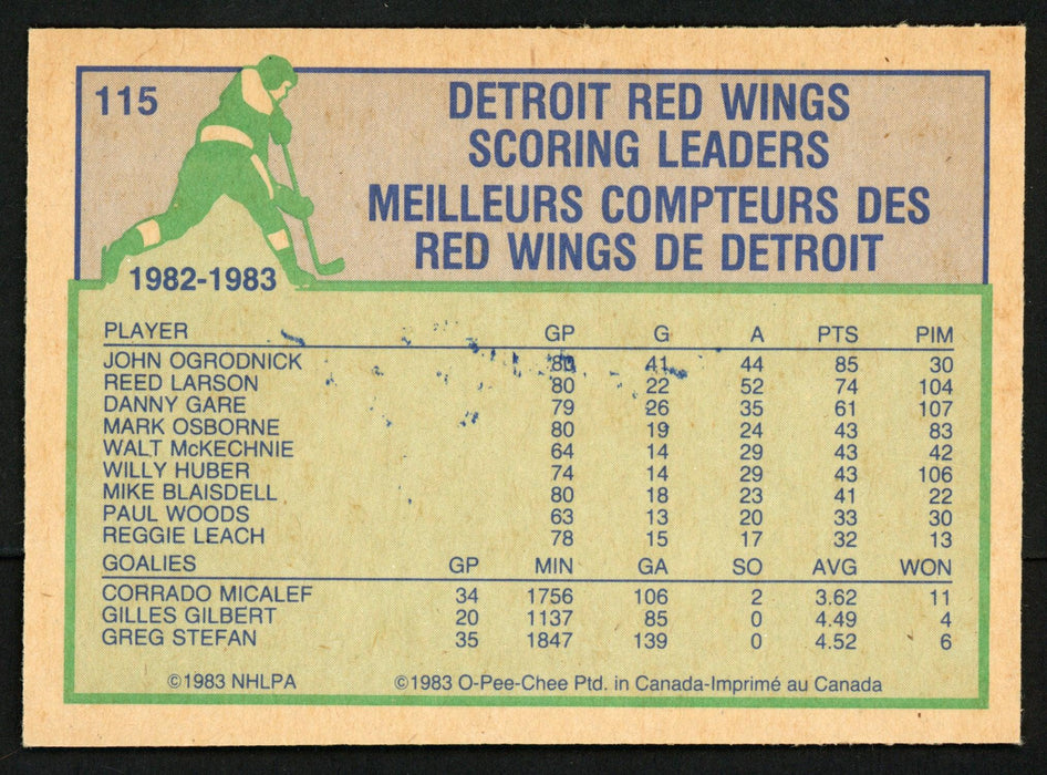 John Ogrodnick Autographed 1983-84 O-Pee-Chee Card #115 Detroit Red Wings SKU #150224 - RSA