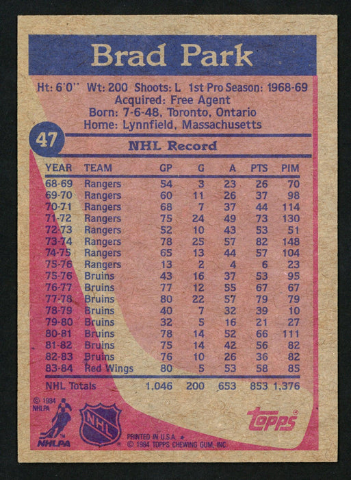 Brad Park Autographed 1984-85 Topps Card #47 Detroit Red Wings SKU #152060 - RSA