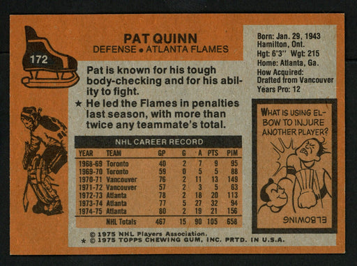 Pat Quinn Autographed 1975-76 Topps Card #172 Atlanta Flames SKU #149960 - RSA