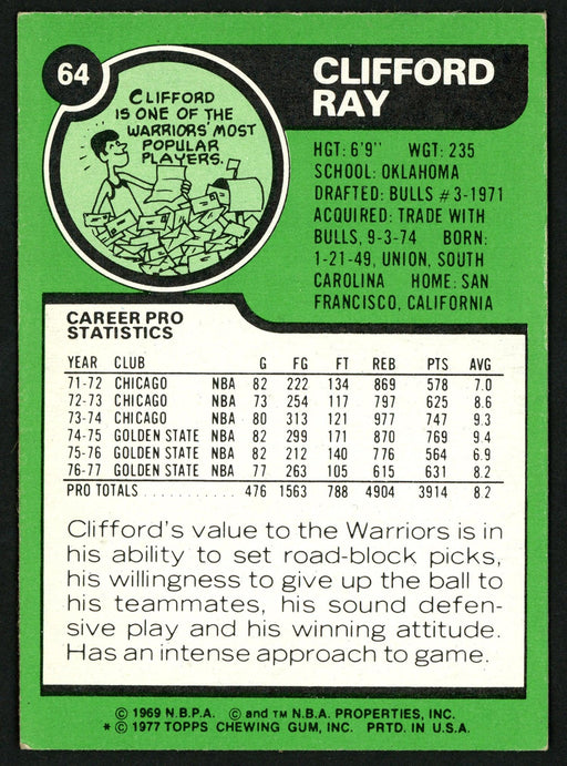 Clifford Ray Autographed 1977-78 Topps Card #64 Golden State Warriors SKU #149745 - RSA