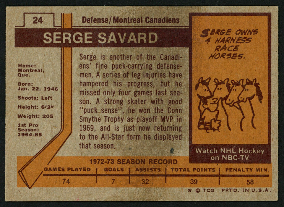 Serge Savard Autographed 1973-74 Topps Card #24 Montreal Canadiens SKU #149962 - RSA