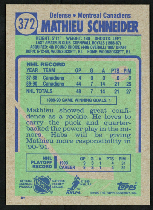 Mathieu Schneider Autographed 1990-91 Topps Rookie Card #372 Montreal Canadiens SKU #150161 - RSA