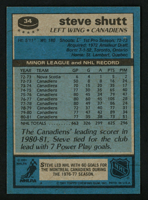 Steve Shutt Autographed 1981-82 Topps Card #34 Montreal Canadiens SKU #153583 - RSA