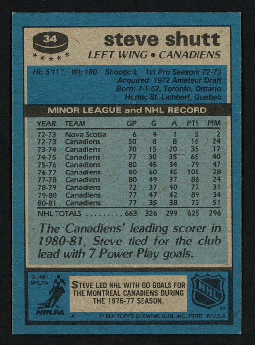 Steve Shutt Autographed 1981-82 Topps Card #34 Montreal Canadiens SKU #153584 - RSA
