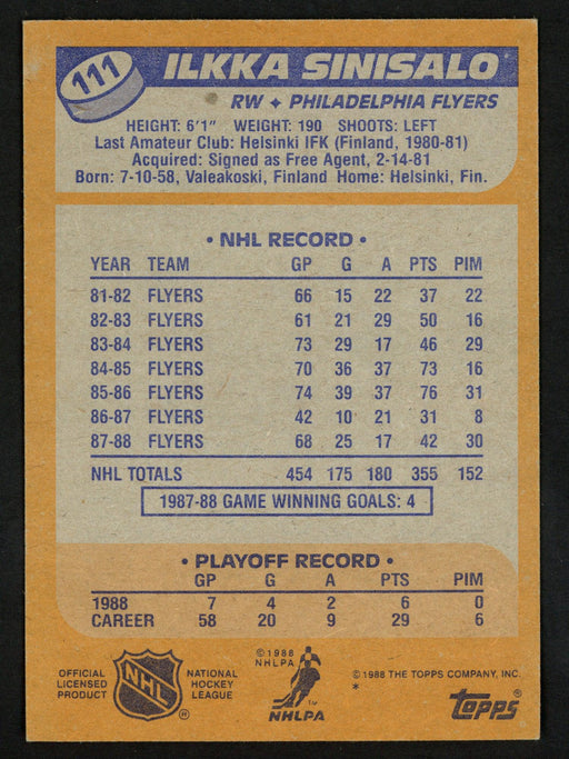 Ilkka Sinisalo Autographed 1988-89 Topps Card #111 Philadelphia Flyers SKU #152031 - RSA