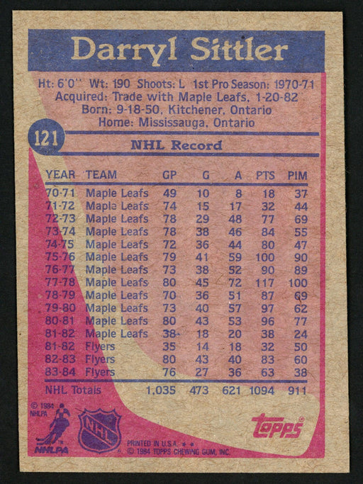 Darryl Sittler Autographed 1984-85 Topps Card #121 Philadelphia Flyers SKU #151775 - RSA