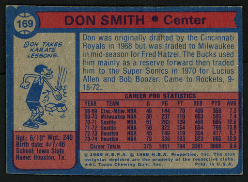Don Smith Zaid Abdul-Aziz Autographed 1974-75 Topps Card #169 Houston Rockets SKU #150045 - RSA