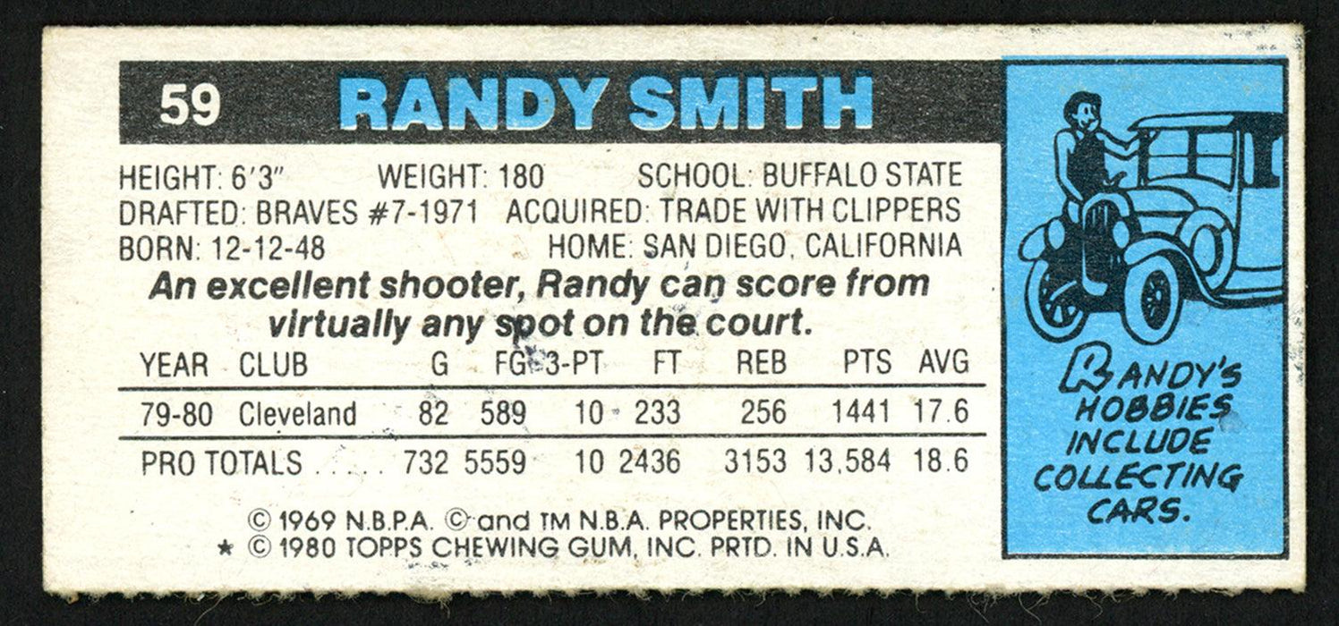 Randy Smith Autographed 1980-81 Topps Card #59 Cleveland Cavaliers SKU #150252 - RSA