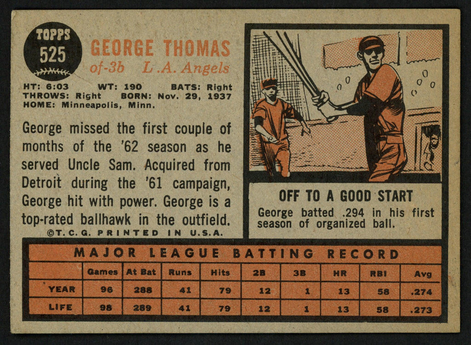 George Thomas Autographed 1962 Topps Card #525 Los Angeles Angels SKU #150023 - RSA
