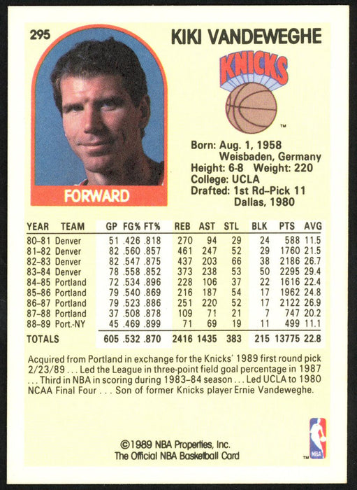 Kiki Vandeweghe Autographed 1989-90 Hoops Card #295 New York Knicks SKU #148005 - RSA