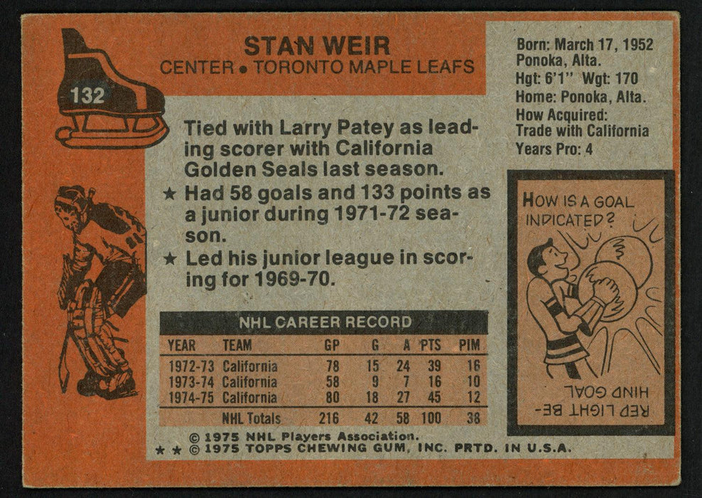 Stan Weir Autographed 1975-76 Topps Card #132 Toronto Maple Leafs SKU #150205 - RSA