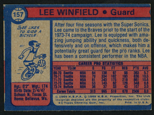 Lee Winfield Autographed 1974-75 Topps Card #157 Buffalo Braves SKU #150043 - RSA
