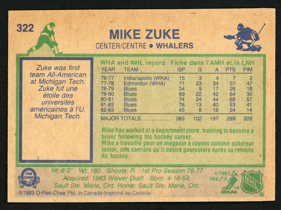 Mike Zuke Autographed 1983-84 O-Pee-Chee Card #322 Hartford Whalers SKU #151364 - RSA